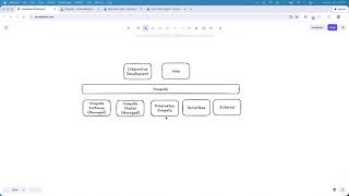 Compute Resources | Azure Machine Learning
