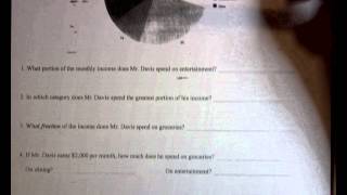 Reading Circle Graphs