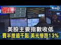 美股主要指數收低 費半挫逾千點 美光慘跌13%｜TVBS新聞 @TVBSNEWS01