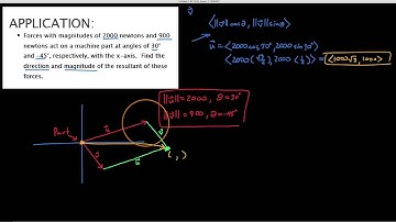 HPC 6.3.11,  Adding vectors application problem (#1)
