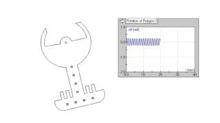 Working Model Pendulum