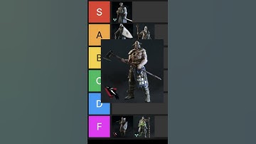 Are you bad at For Honor?? #gaming #forhonor #forhonorgameplay #forhonormemes #tierlist #funnyvideo