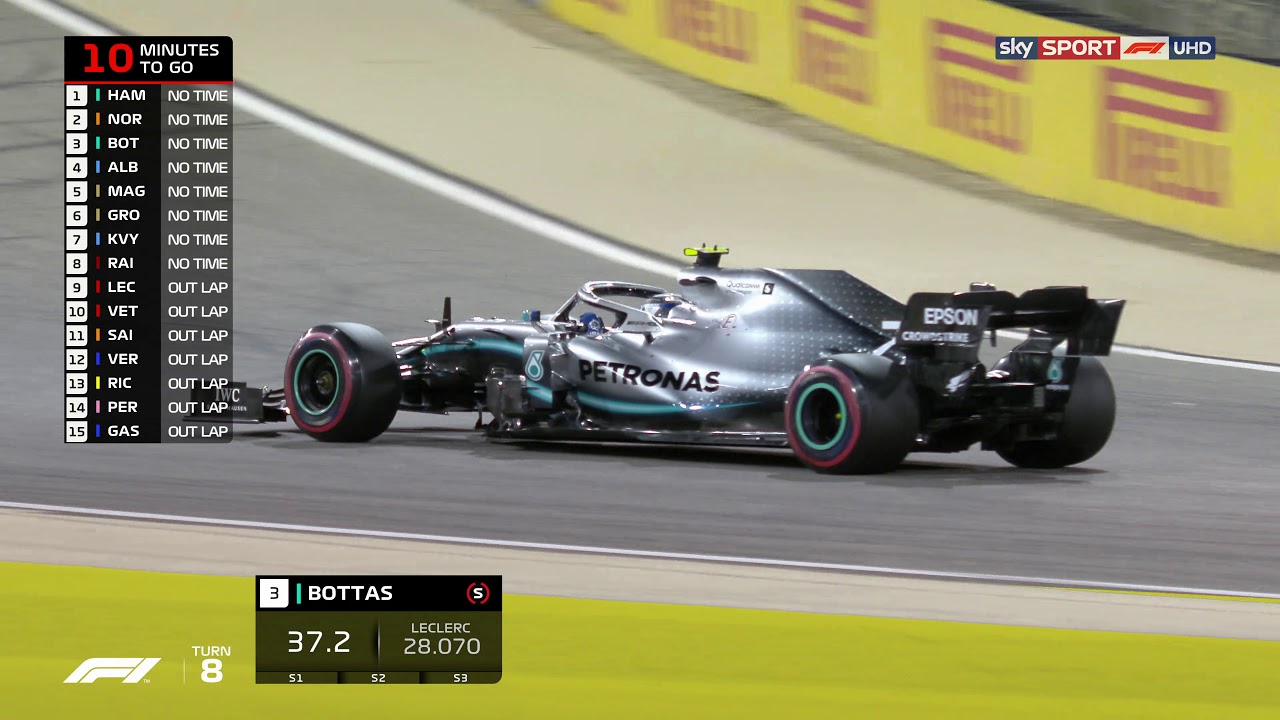 F1 2019 TV Coverage - Bahrain - 2160p 4K 50fps (29.0 Mb/s bit rate) Footage (Channel 4 Commentary)