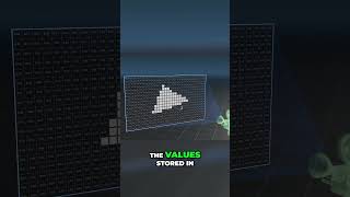 Branch Education: Z Buffer Explained. Hidden Surface Removal in 3D Graphics