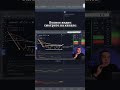 🔥 ТЫ можешь РАЗОРИТЬ брокера с этой стратегией, торгуя на  #pocketoption #трейдинг