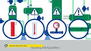 Neste Process Safety Fundamentals