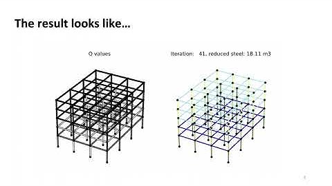 We Trained an AI (GNN, RL) to Design Structures!