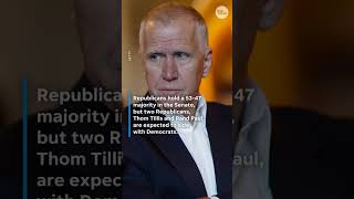 Senate 'vote-a-rama' kicks off with marathon of amendments to Trump's 'Big Beautiful Bill' #Shorts