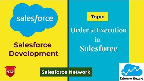 Day 25 Order of Execution in Salesforce || Salesforce Network