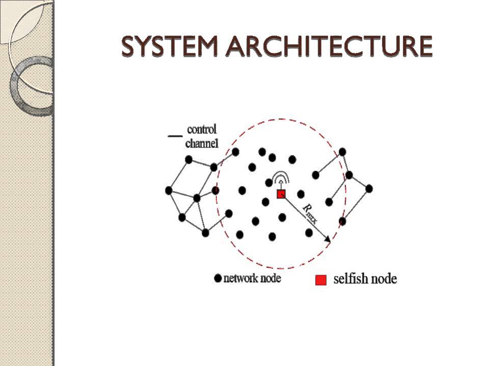 Insider Attack Detection in Cognitive Radio Ad hoc Networks - YouTube