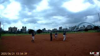 新和 NO 2025026 ACES VS 甜心暴龍 250621 6主螢幕