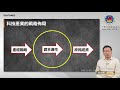 科技與我看見的世界-科技人文產業知識講堂EP27