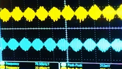 Single Side Band (SSB) Amplitude Modulation and Demodulation