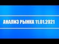 Анализ рынка 11.10.2021 + Китай люто растёт! + Россию признали лучшим рынком! + Нефть + Доллар