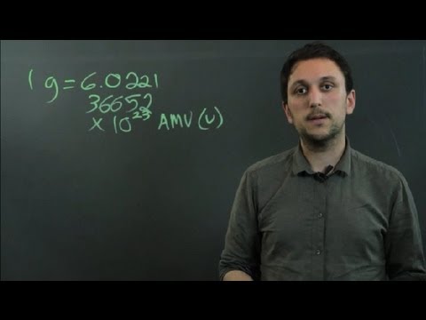 AMU를 사용하여 그램에서 변환하는 방법 : 수학에서의 삼각형 및 변환