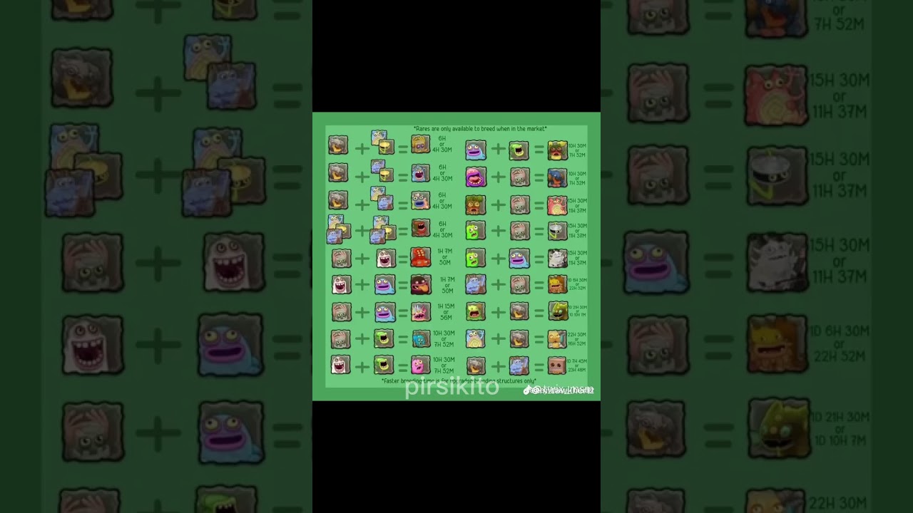 My Singing Monsters Plant Island Breeding Guide