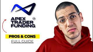 Apex Trader Funding Review (2026) | Rules, Payouts, Fees, Pros & Cons