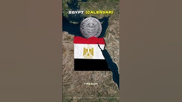 Famous inventions from different countries 🤯 | part 2