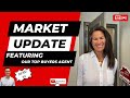 Huntsville, Alabama Housing Market Update straight from top agents in the Huntsville Market!