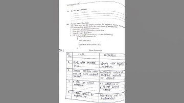 JPR Practical no. 19 🙏 Like, Share, Subscribe