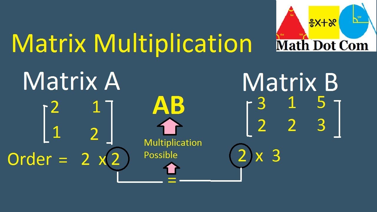 matrix math assignment