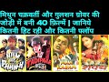 Mithun Chakraborty Gulshan Grover All Hit Or Flop Movie list With Budget and Box Office Collection
