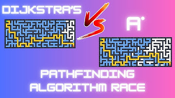 Pathfinding Battle Royale: A* Dominates Dijkstra Through Amazing Mazes