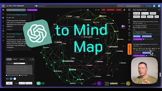 Mind Mapping Chat GPT Conversations with AI | InfraNodus Tool