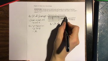 P1051: electric field inside and outside a solid insulating cylinder