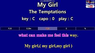 Miniatura de vídeo de "My Girl - The Temptations (Karaoke & Easy Guitar Chords)  Key : C"