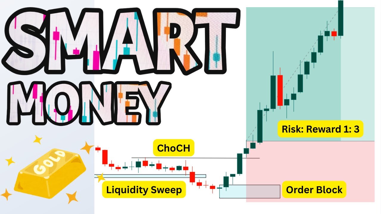 Smart Money Concept For FREE! | SMC Trading Strategy - YouTube
