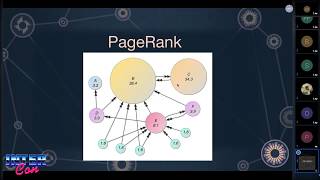 InterCon House Of DAOs: Intro to SourceCred by Dandelion