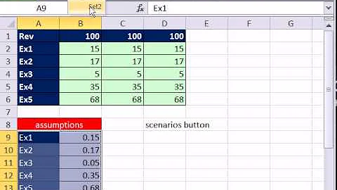 Excel Magic Trick 680: Add A Scenario Button To Toolbar or Ribbon Excel 2010