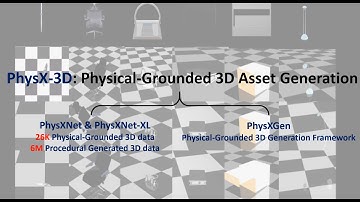 PhysX-3D: Physical-Grounded 3D Asset Generation