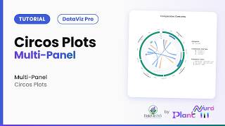 Circos Plots · Multi-Panel | DataViz Pro Tutorial