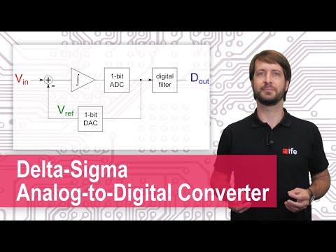 Analog-to-Digital Converters (ADC) - Charge-Balancing and Delta-Sigma ADC