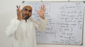 10 Class| Chapter 11|Page 286(Think and discuss) Page no.278(Do this) TRIGONOMETRY in URDU