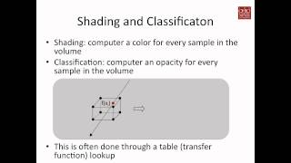 Direct Volume Rendering II - discrete implementation