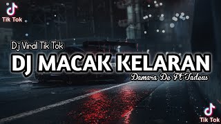 Dj Cerito Wingi Keno Di Nggo Bukti || Macak Kelaran By Komenk Fvnky