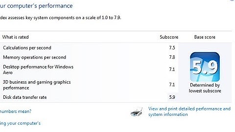 How to get the Windows Experience Index on Windows 10 in 2024