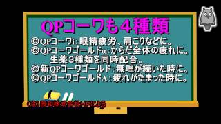 ドラッグストア価格比較　アリナミンとQPコーワ、どこが安いか？