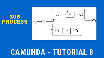 How to get started with camunda | Sub process | BPM| Camunda Tutorial