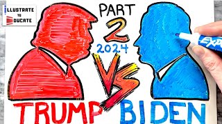 Trump Vs Biden Part 2 2024 - Healthcare, Abortion, Foreign Policy | Compare Biden with Trump POTUS