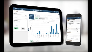 GT eForms™ for PeopleSoft - Reimagine Custom PeopleSoft Applications