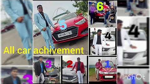 SMARTVALUE Top leader Mr. Raju Pakira.