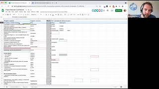 Celebrity Drupal Project Browser Initiative Meeting - May 24, 2021 Wealth