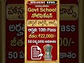 💯 10వ తరగతి పాస్ వారికి బంగారు అవకాశం | Sainik School Jobs 2025