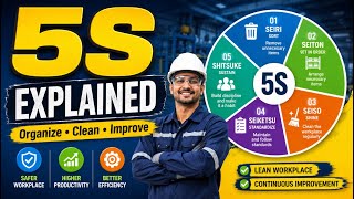 5S Explained |Complete Beginner’s Guide to Lean Workplace Organization | Lean Manufacturing & Kaizen