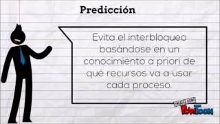 Interbloqueo