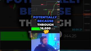 Turning A Losing Day Into A Profitable Day Trading NQ LIVE trading stockmarket finance futures